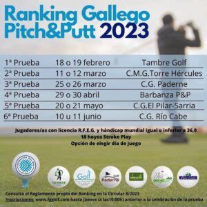 1ª Prueba Ranking Gallego de Pitch and Putt 2023 Tambre Golf Croquet