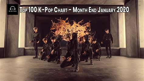 Top K Pop Chart Month End January Digi S Picks Youtube