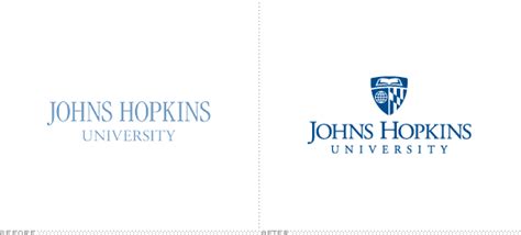 Brand New Johns Hopkins University