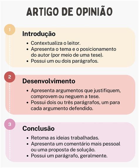 O Que É Opinião Exemplos - O Que Paragrafo No Texto Exemplos Texto Exemplo