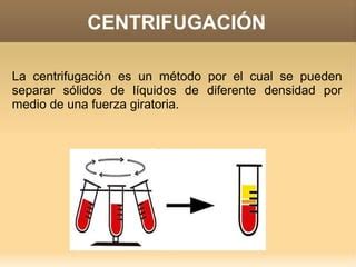 Centrifugacion Ppt