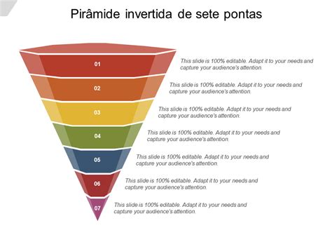 O Que é Estrutura De Pirâmide Invertida LIBRAIN