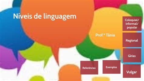 Níveis de fala by Tânia Wopereis on Prezi