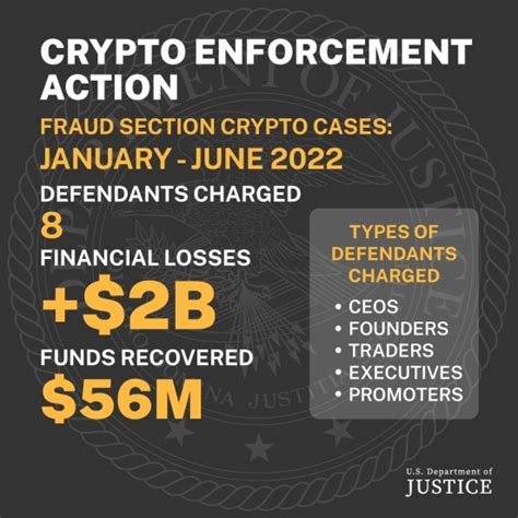 Us Enforcement Agencies Are Turning Up The Heat On Crypto Related Crime