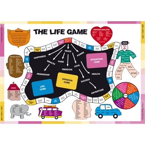 Life Board Game Self Awareness Activity Health And Care