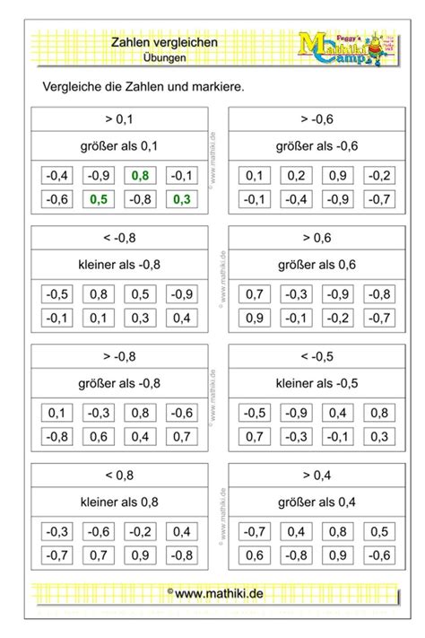 Rationale Zahlen Arbeitsblatt Mit L Sungen Klasse