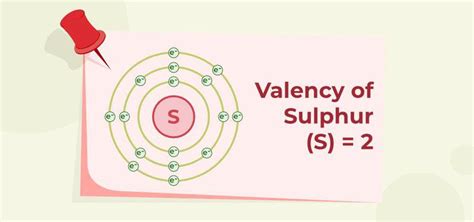 Valency - Detailed Explanation, Chart, Examples, and FAQs