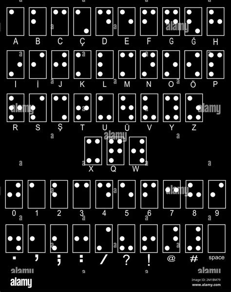 Braille Language Fotografías E Imágenes De Alta Resolución Alamy