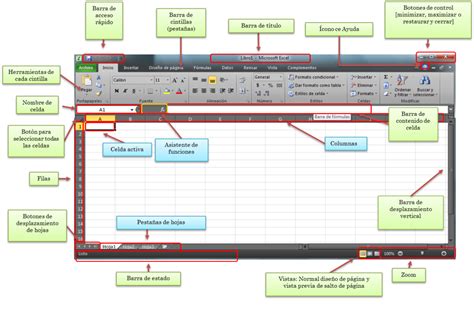 Introducci N A La Inform Tica Interfaz De Excel