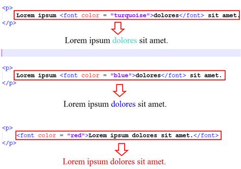 How To Change Text Color In Html With Examples Wikihow