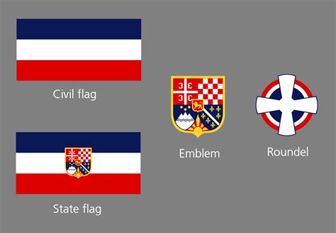 Flag Symbols Yugoslavia set alternate history by YamaLama1986 on DeviantArt