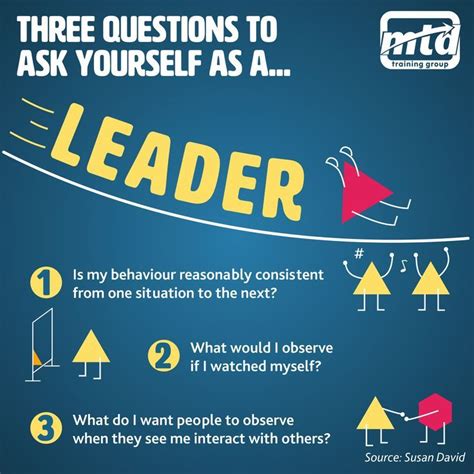 The Three Questions Every Leader Should Ask