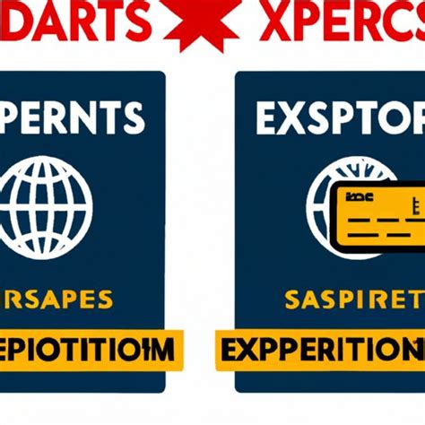 How Long Until I'm Passport-Ready?