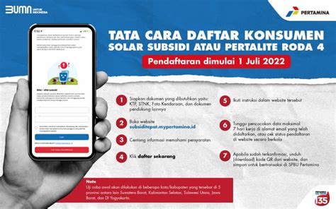 Pendaftar Program Subsidi Tepat Tembus Juta Kendaraan Pertalite