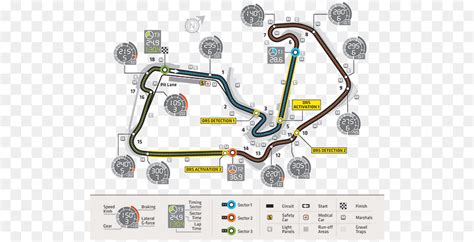 Sirkuit Silverstone Kejuaraan Dunia Formula Sirkuit