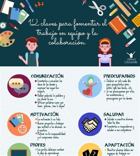 Logopedia En Especial 12 Claves Para Fomentar El Trabajo En Equipo Y