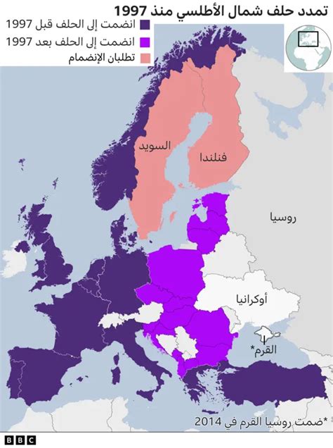 ما هو حلف الناتو وما التغيرات التي طرأت عليه بعد غزو روسيا لأوكرانيا