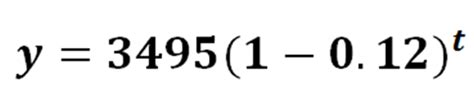 Exponential Decay