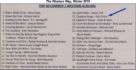 “Cowboy Songs” Moves Up the Top 30 Cowboy/Western Albums Chart | Rich ...