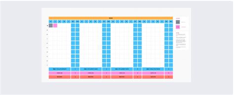 Burndown Chart Excel Template