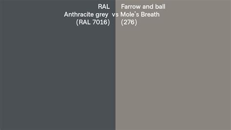 Ral Anthracite Grey Ral 7016 Vs Farrow And Ball Moles Breath 276