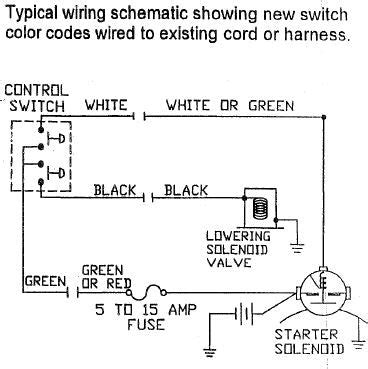 Waltco Liftgate Switch Wiring Diagram