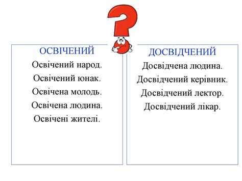 Пароніми. Словник паронімів - online presentation
