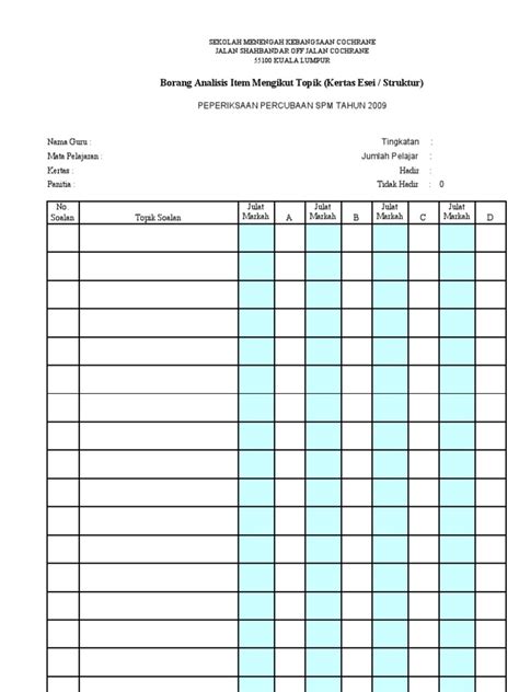 PDF Borang Analisis Item Soalan Esei DOKUMEN TIPS