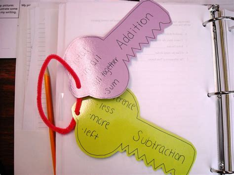 Keys To Math Key Cut Outs With Addition And Subtraction On Each Key