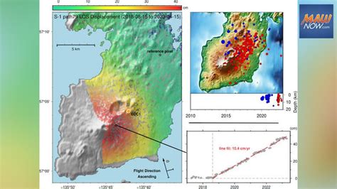 Volcano Watch Volcano Monitoring From Space Maui Now