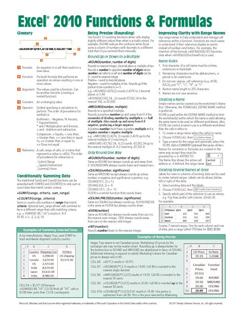 Excel Formula Cheat Sheet Printable