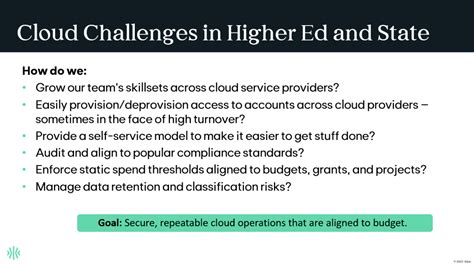 Webinar Recap Unlocking The Power Of Cloud Operations In Higher Kion