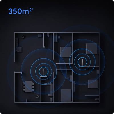 Xiaomi Homewifi Tri Band Mesh Router