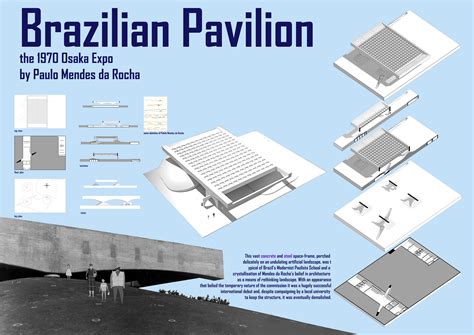 Pin By Daniela Giardinella On Pavilions Pavilion Osaka Architecture