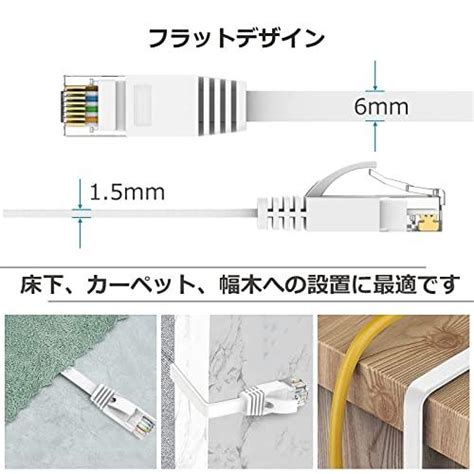 Siricook Lanケーブル 15m Cat6準拠 有線ケーブル フラット 薄型 隙間用 ランケーブル 15メートル 白 インターネット