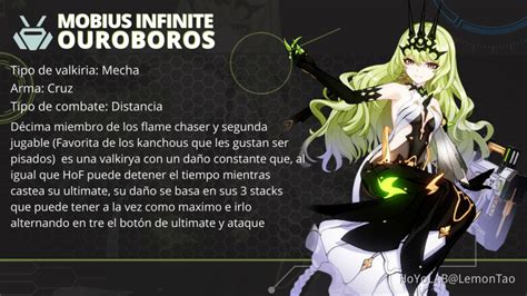 Guia Definitiva De Mobius Infinite Ouroboros Honkai Impact 3rd Hoyolab