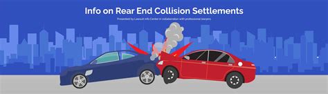 Rear End Collision Settlement Examples Sasha Serrano