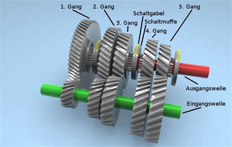 Cars Fast U De S Schaltgetriebe