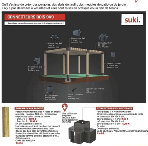 Promo Poteau En Pin Rabot Connecteurs Pour Poteaux Chez Bricomarch