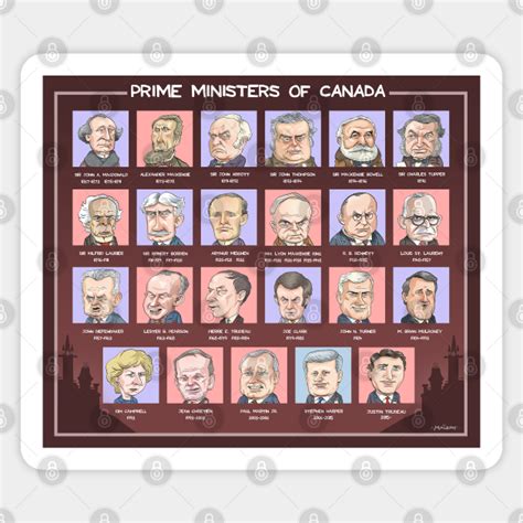 Canada's Prime Ministers - Canada - Sticker | TeePublic