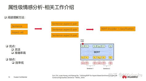 细粒度情感分析 知乎