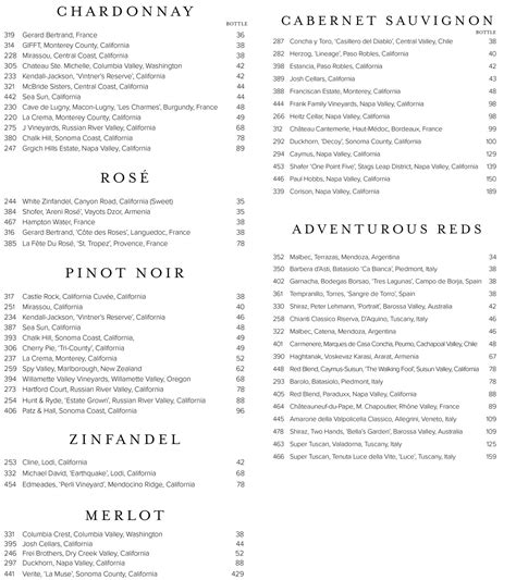 Carnival Panorama Bars (With Menus and Prices) - Cruise Spotlight