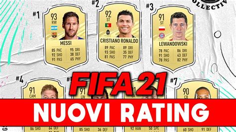 Fifa 21 Ratings Reaction Alle Nuove Valutazioni Dei Giocatori Youtube