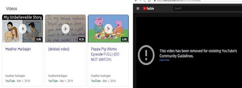 Momo Challenge A Hoax But Peppa Pig-Momo Edited Videos Still On YouTube ...