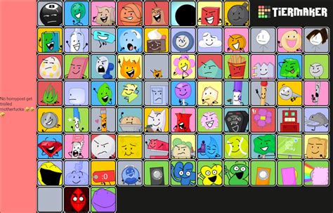 Bfdi Sex Tier List R Okbuddybfdi