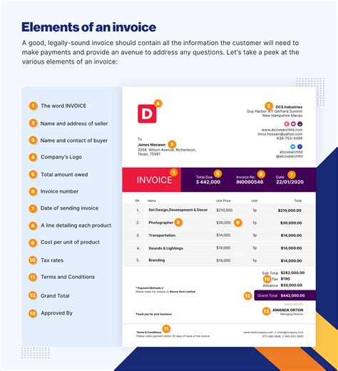 What Is A Sales Invoice A Complete Guide For Small Businesses