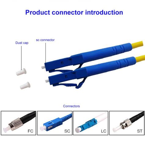 C Ble Plusieurs Modes De Fonctionnement Optique Recto De Fibre Fc Rpa