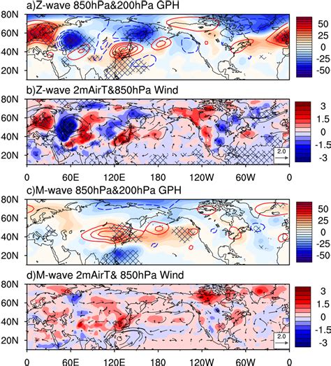 Composite Maps Of 850‐hpa Shading And 200‐hpa Contour Geopotential