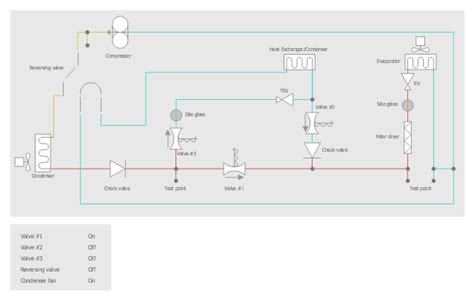 Schematic Symbols Hvac - Circuit Diagram