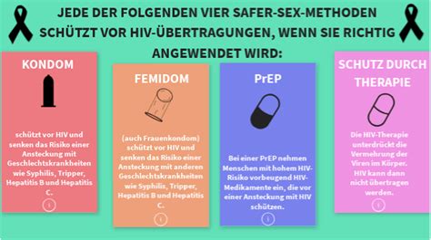 Safer Sex